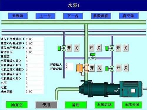 宝鸡千阳县水泵自动控制系统八号