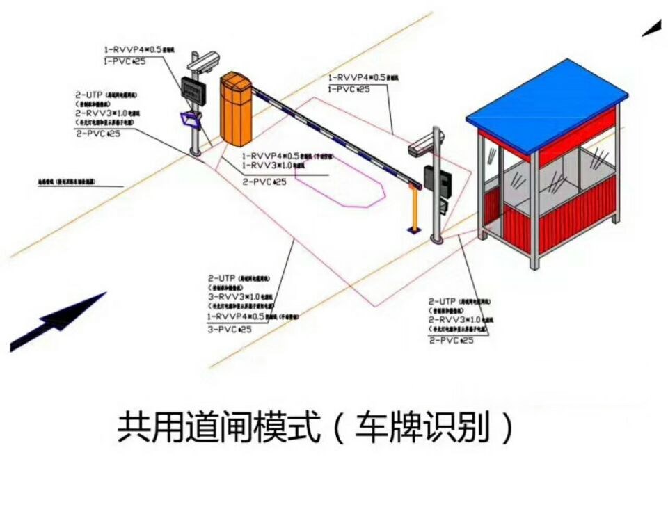 宝鸡千阳县单通道manbext登陆
系统施工